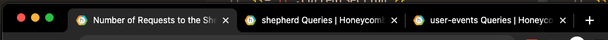 Browser Tabs