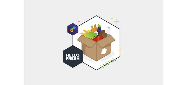 HelloFresh Case Study