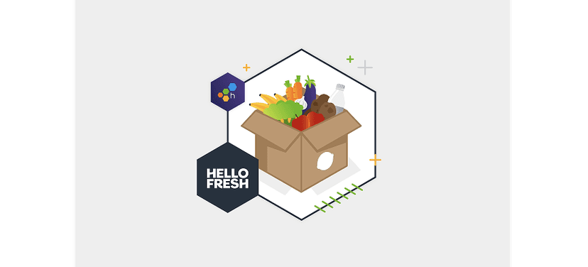 HelloFresh Case Study