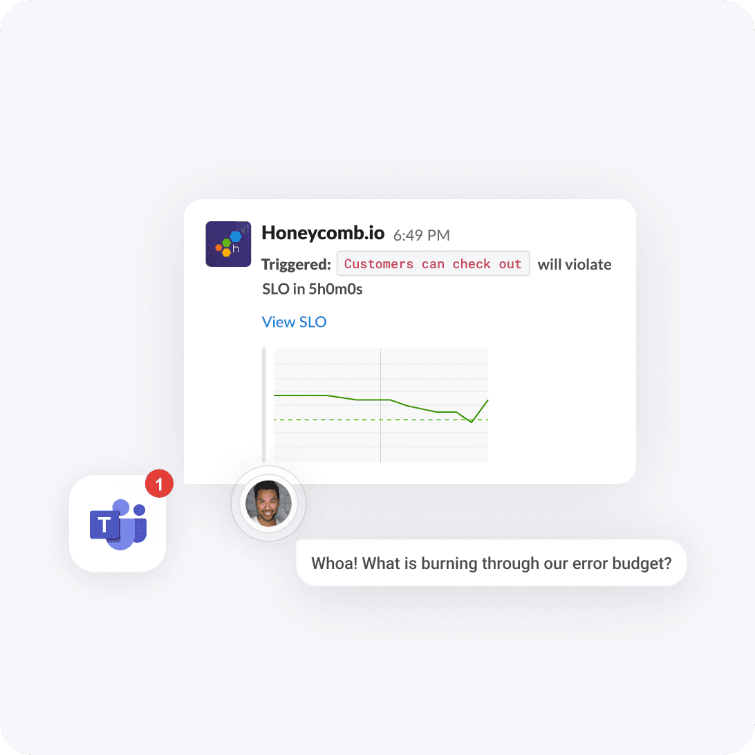 Proactively preempt issues