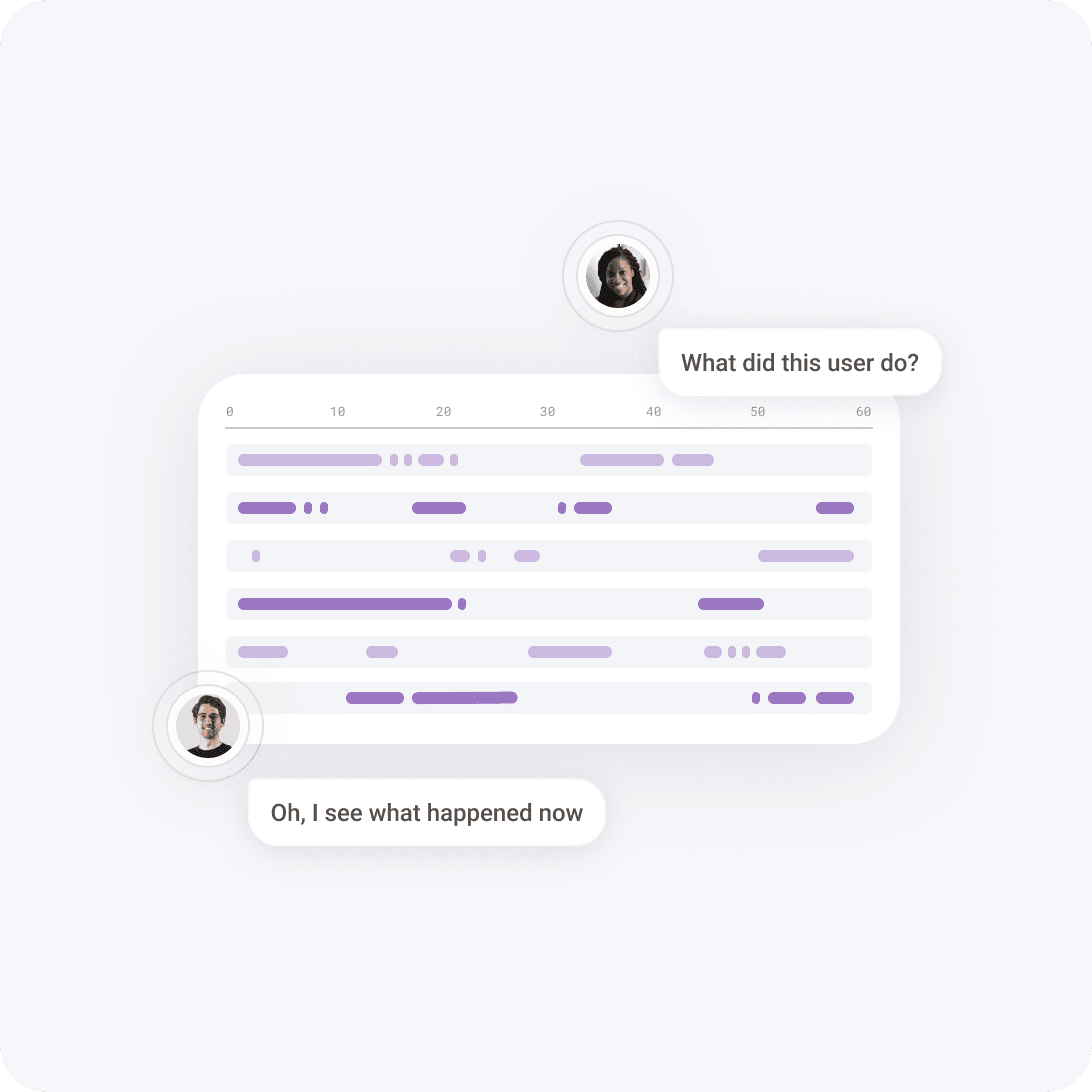 Zoom in on user experience