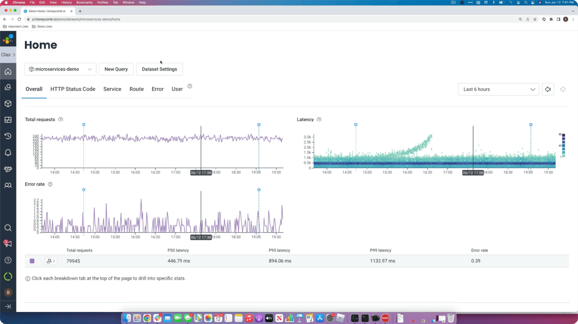 Using Query Builder for Multi Group Bys