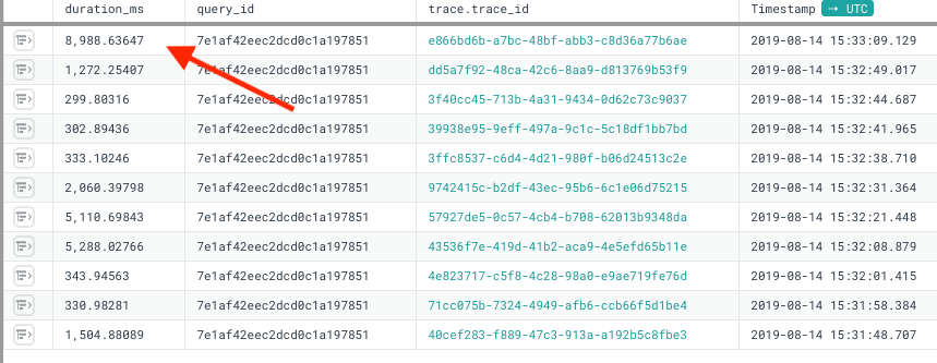 sparklines1
