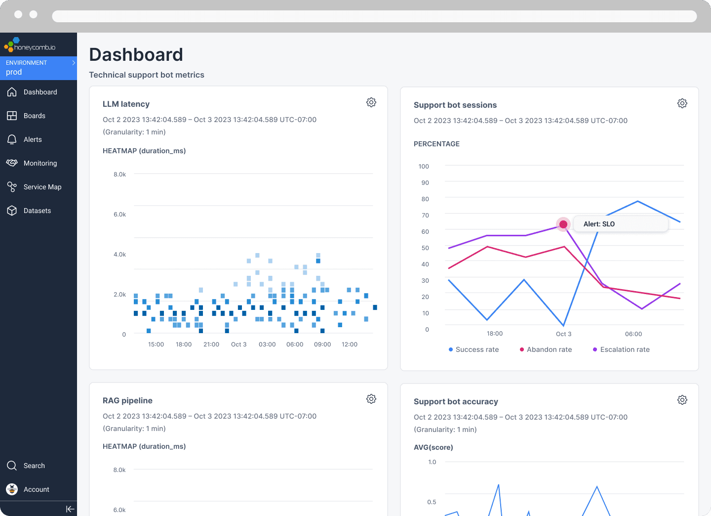 LLM-Dashboard-1