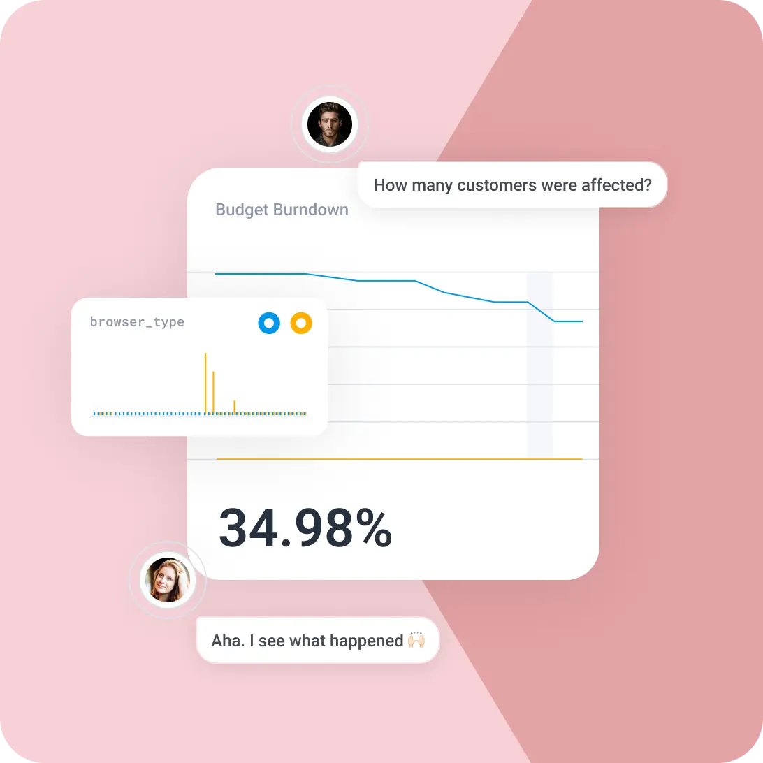 Understand and Analyze