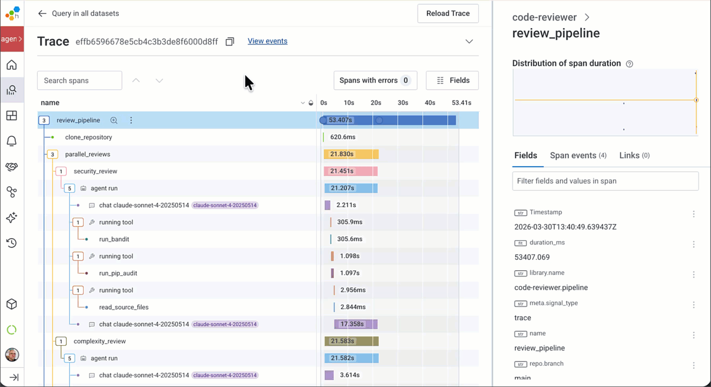 The new Gen AI attributes view