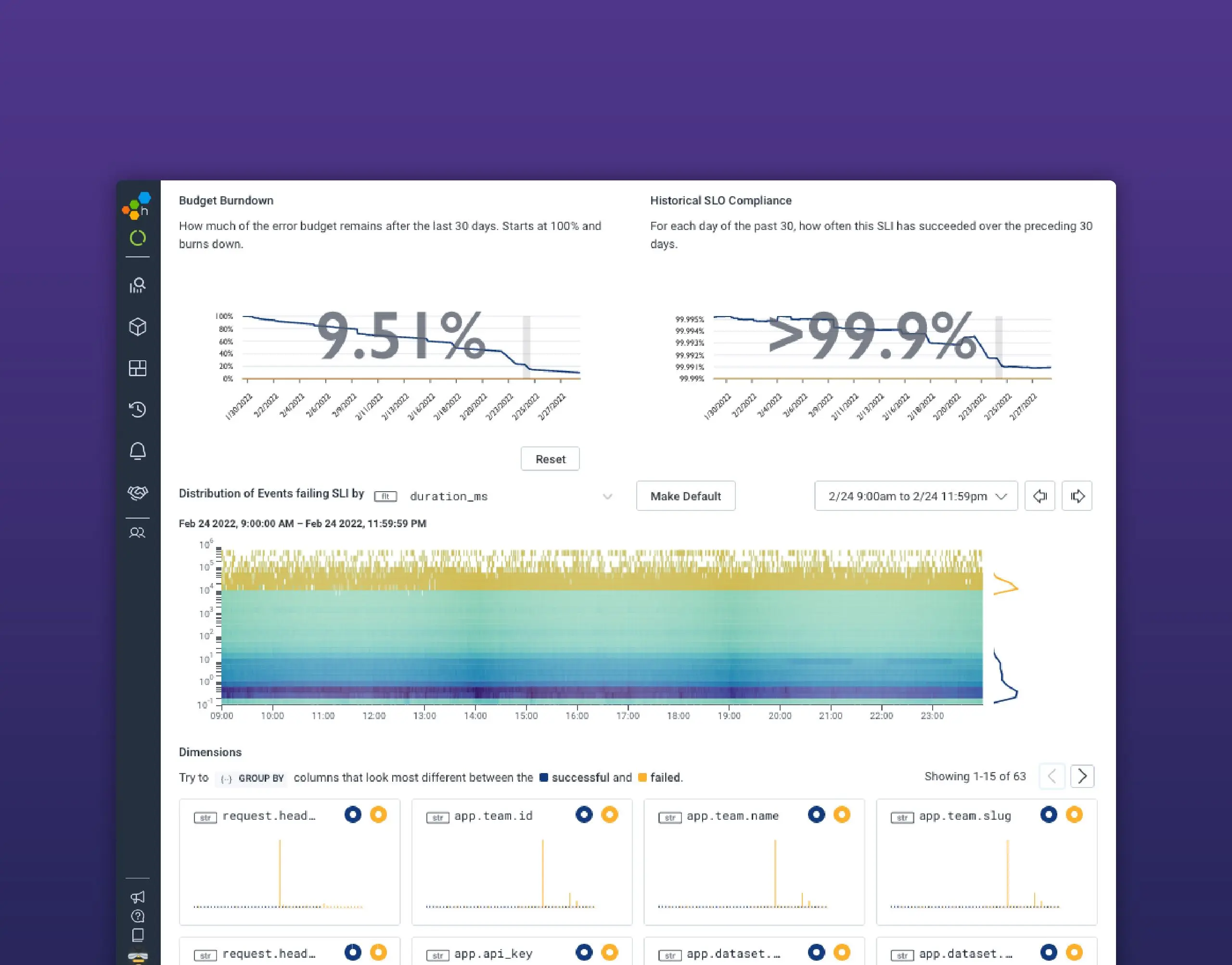 blog_brittleness_of_dashboards_featured_image
