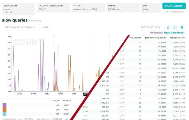 Honeycomb_Business_Intelligence
