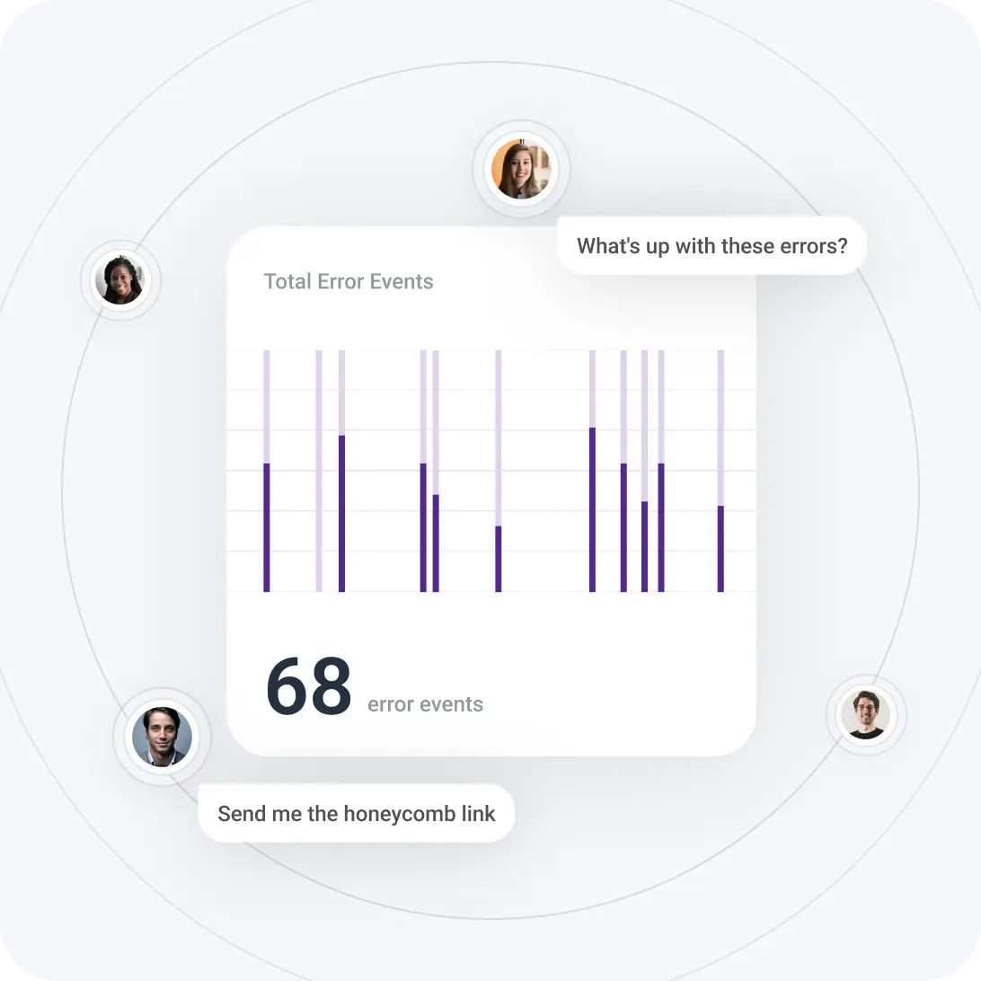 Share Investigations via a link