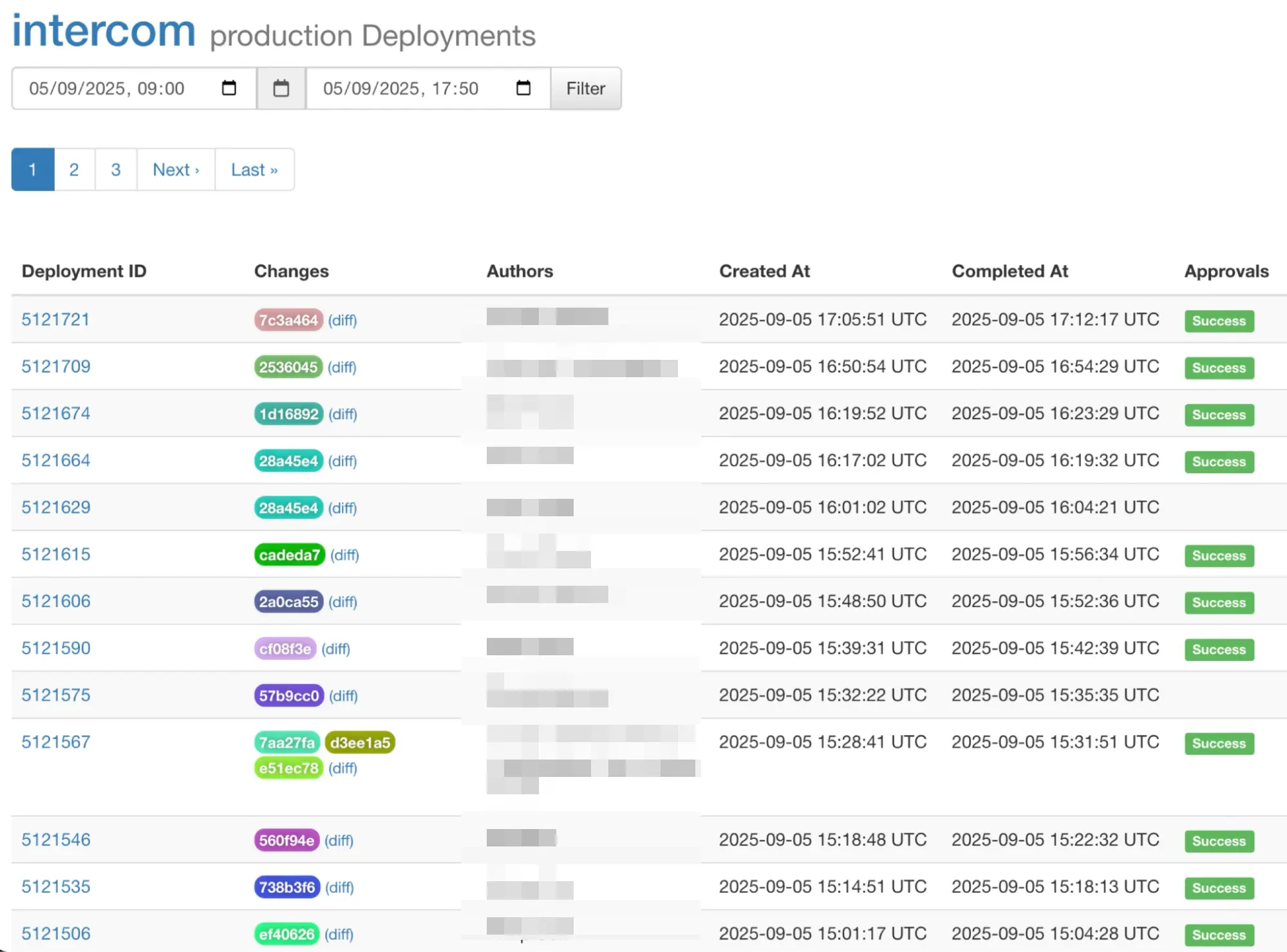 Intercom production deployments