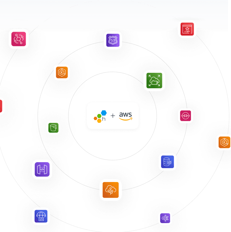 Honeycomb for
Amazon Web Services