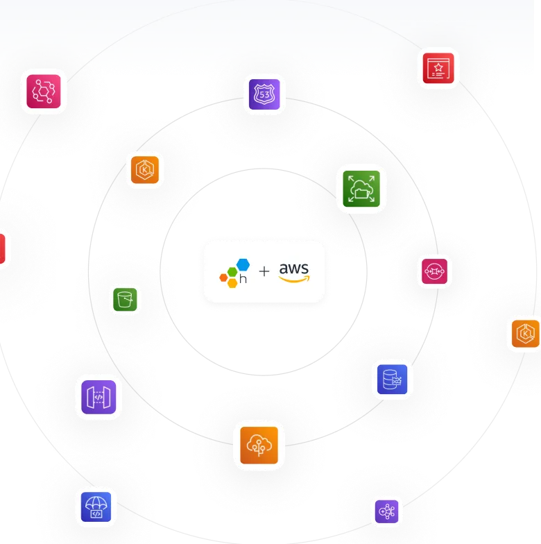 Honeycomb for
Amazon Web Services