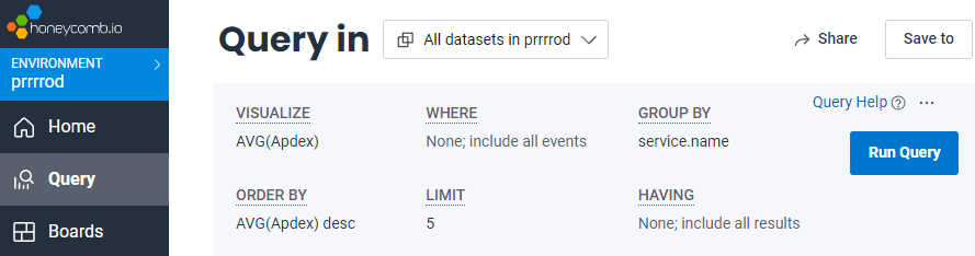 Dynamic sampling rates