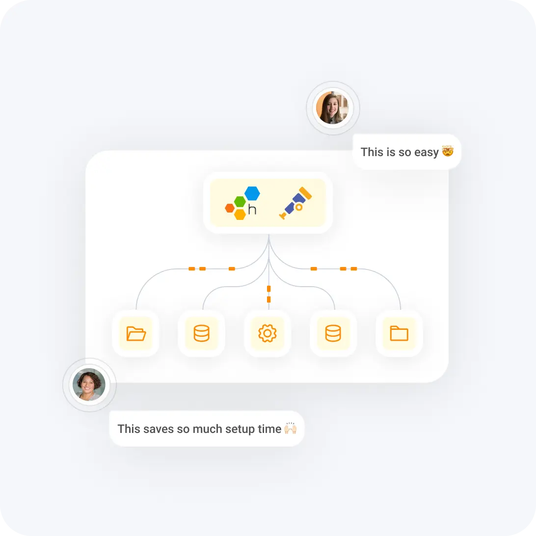 Enterprise-ready Opentelemetry
