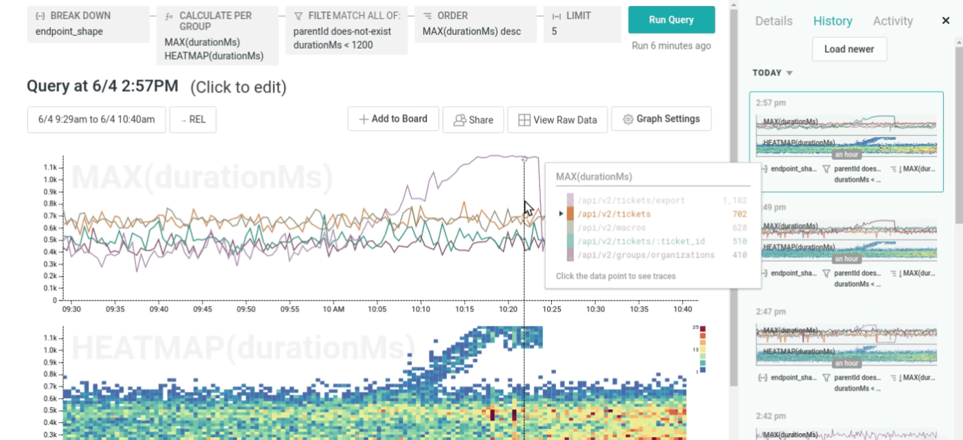 API Calls Queries _ Honeycomb.io – Edited – Edited (2)