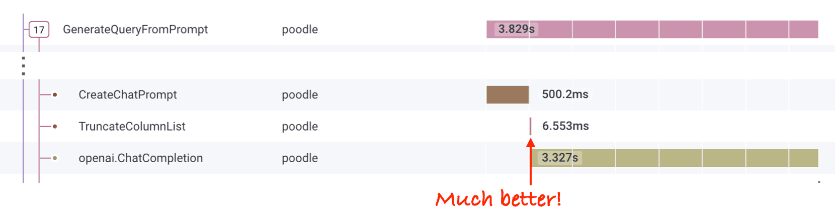 Query-Assistant-Much-Better