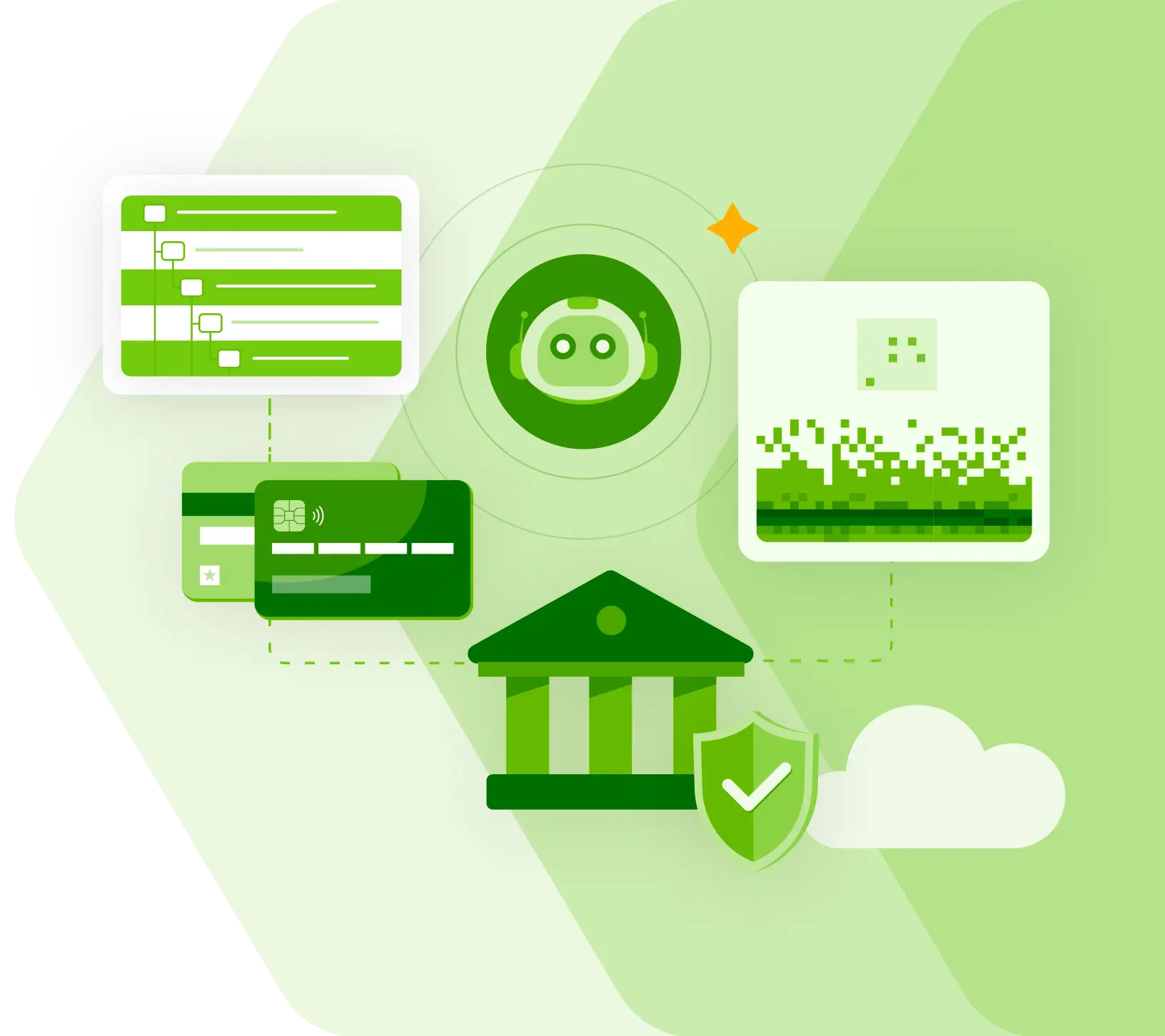 Green illustration of automated financial services featuring a bank, credit cards, AI, data processing, and security.