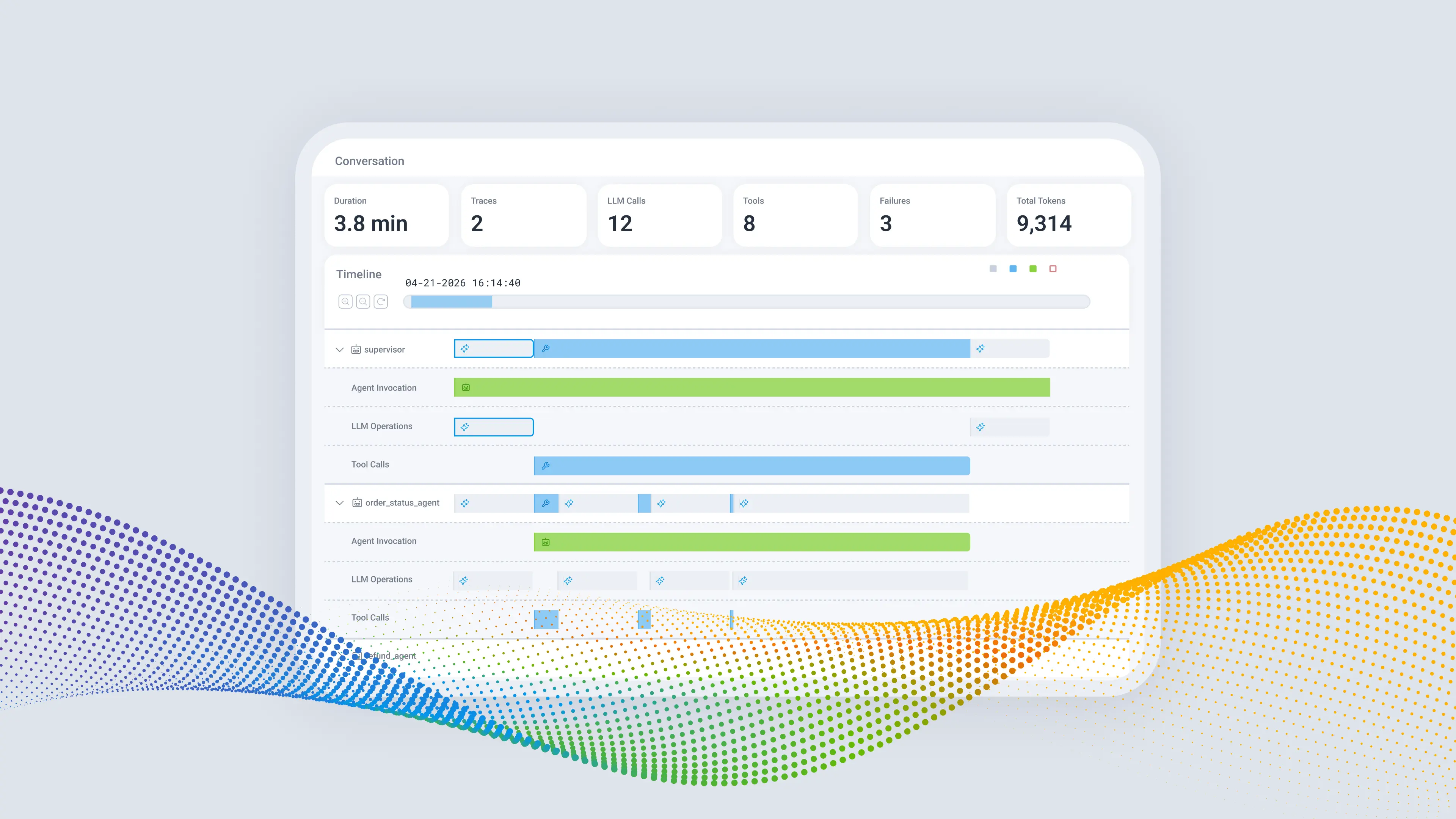 Screenshot of Honeycomb Agent Timeline