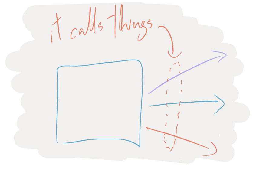 dependencies