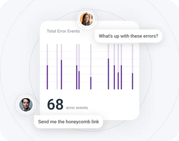 Share Investigations via a link