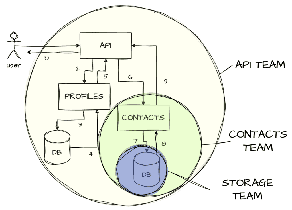 image (10)