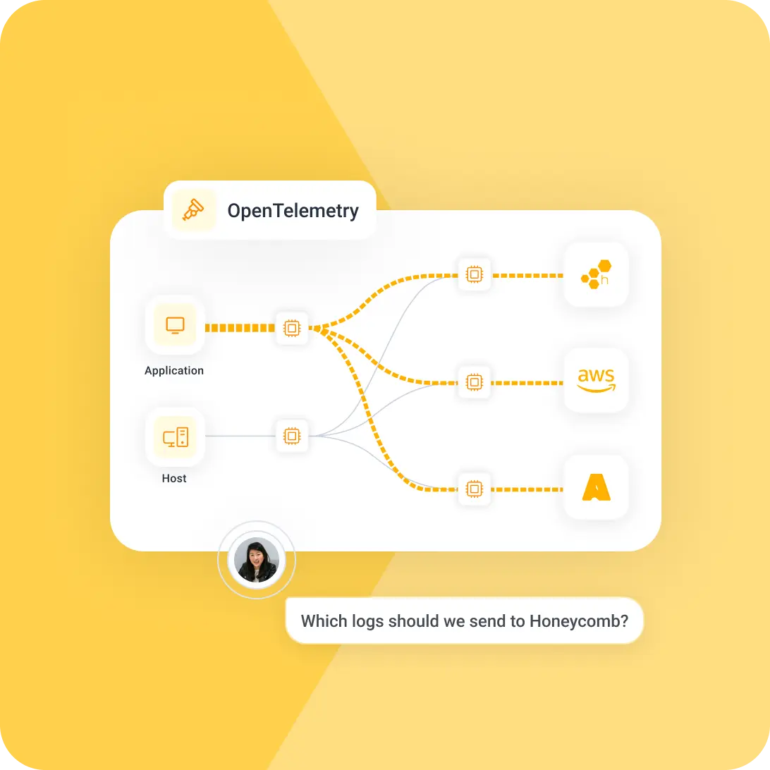 Send us all your data