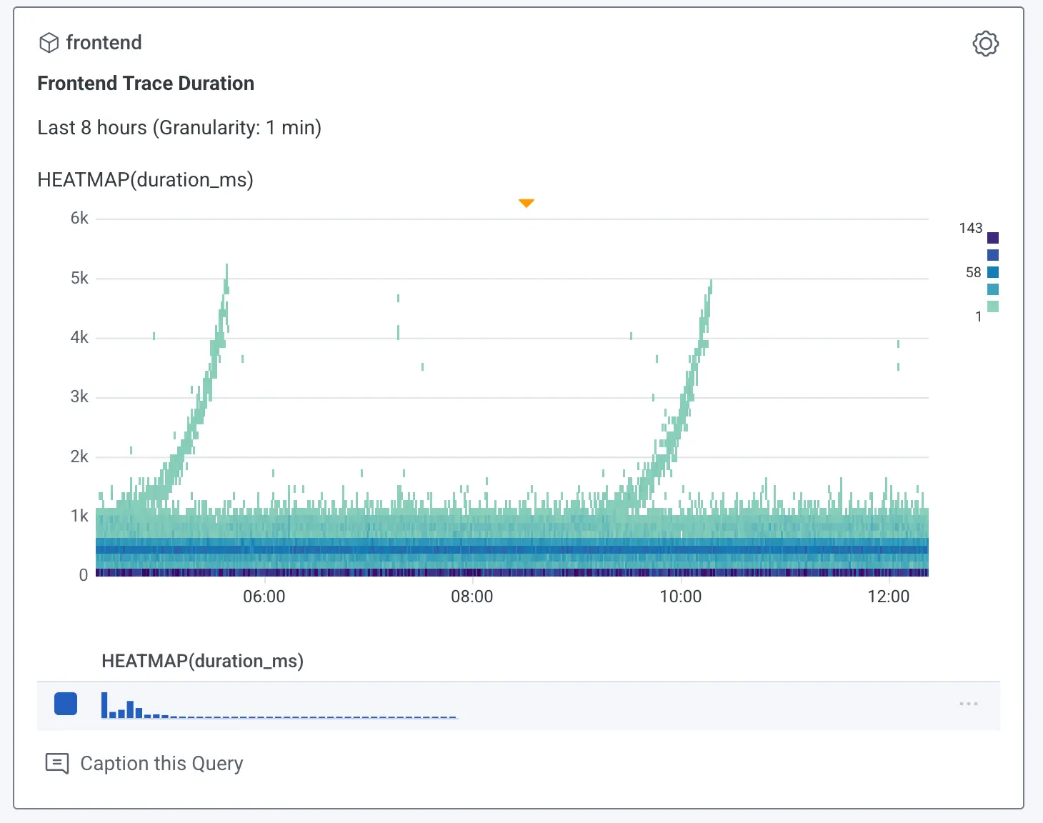 universal function approximators