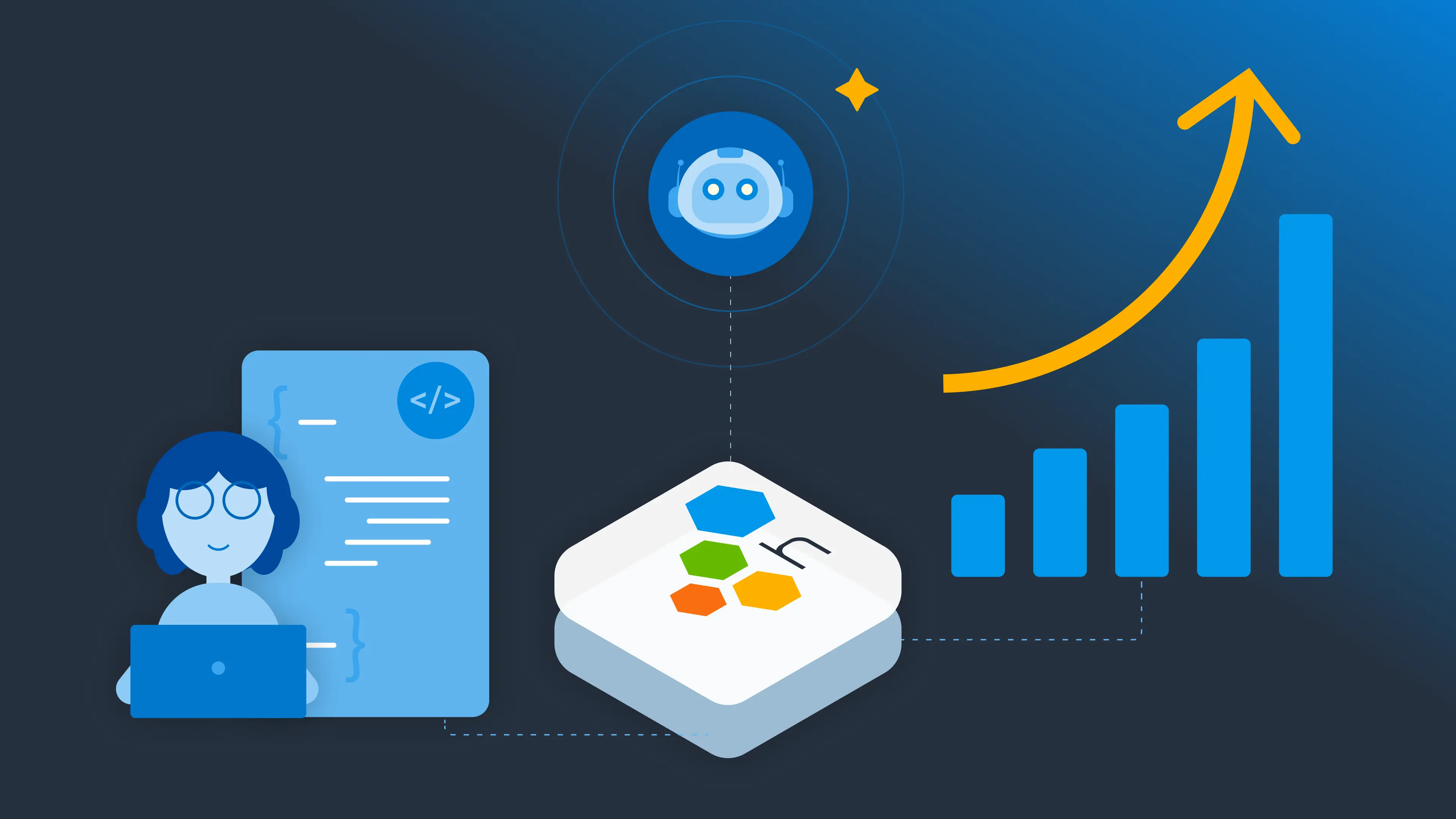 30 to 70 PRs a Day: How We Managed to Not Wreck Our Systems