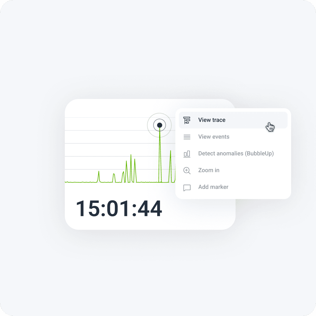 Quickly solve edge cases