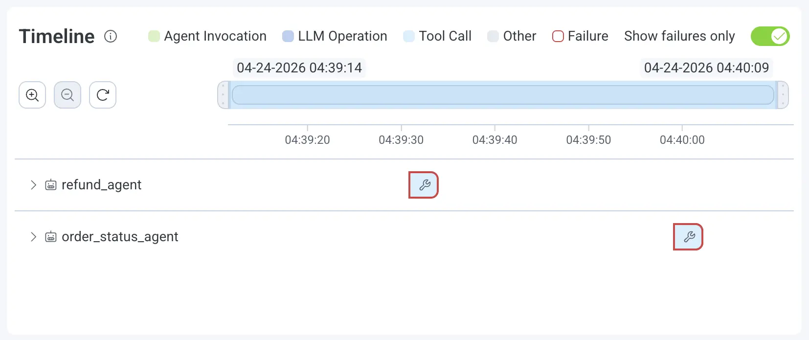 Show Only Failures toggle