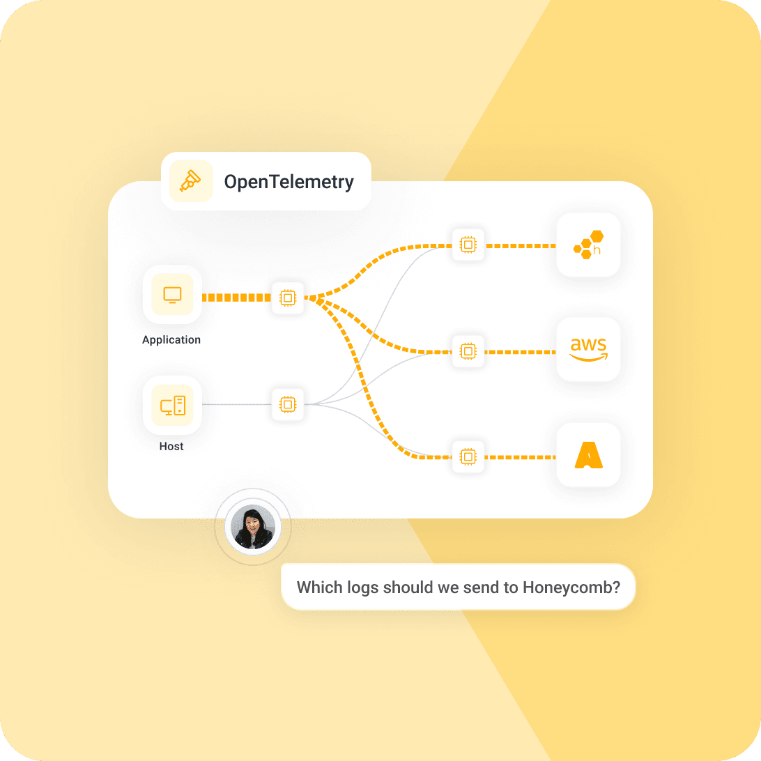 Send us all your data