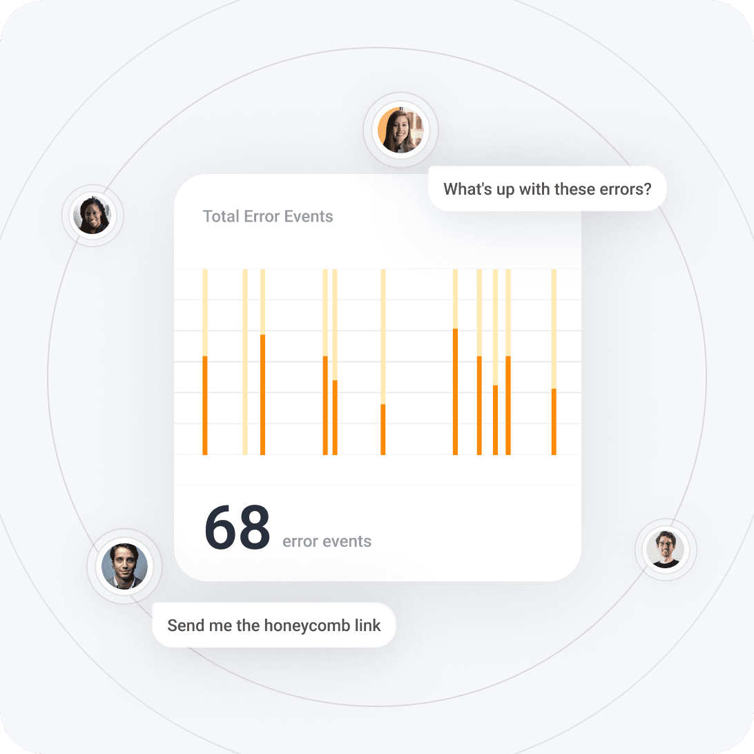 LR-Orange-Collaborate