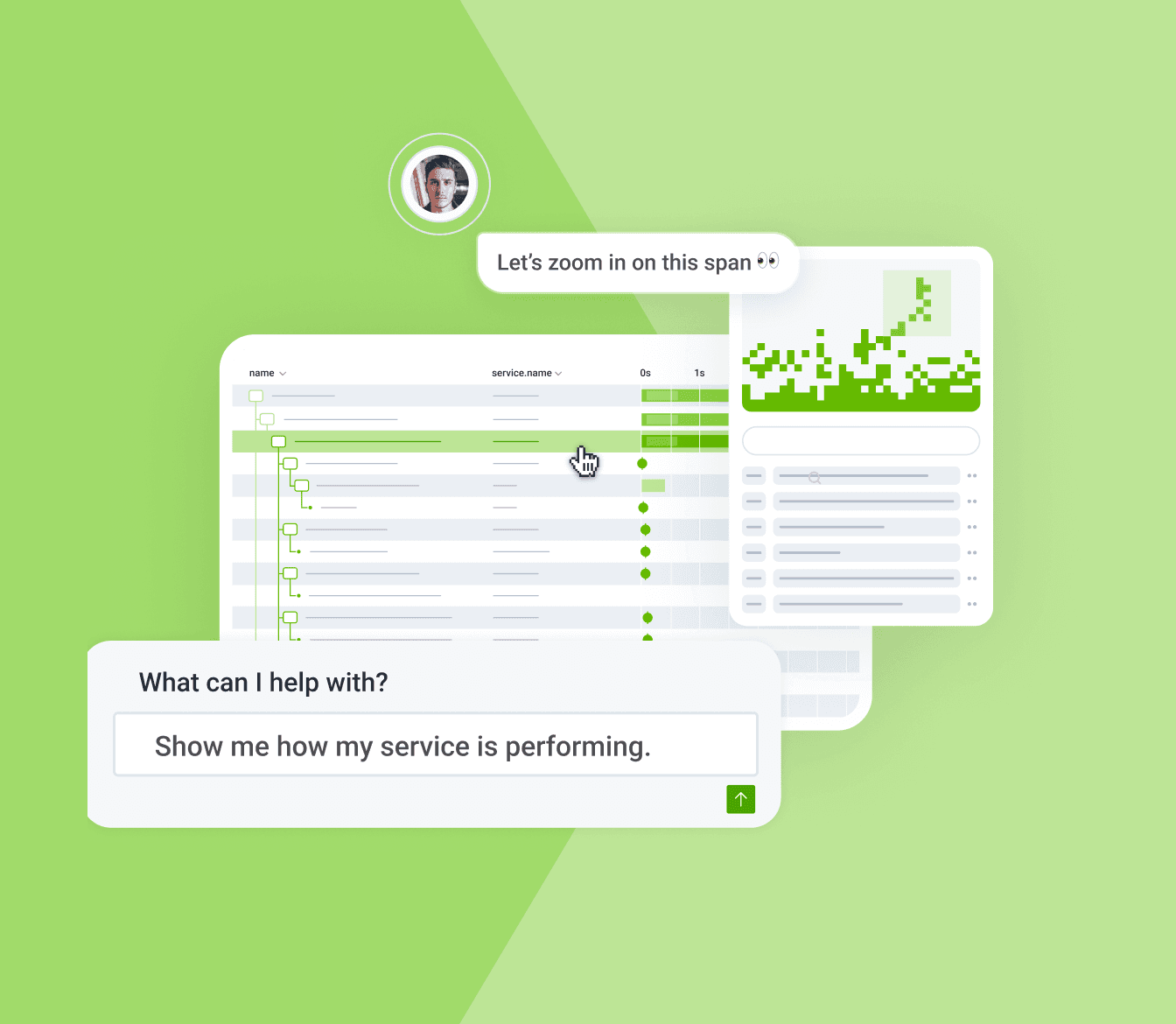 See the whole picture, fast