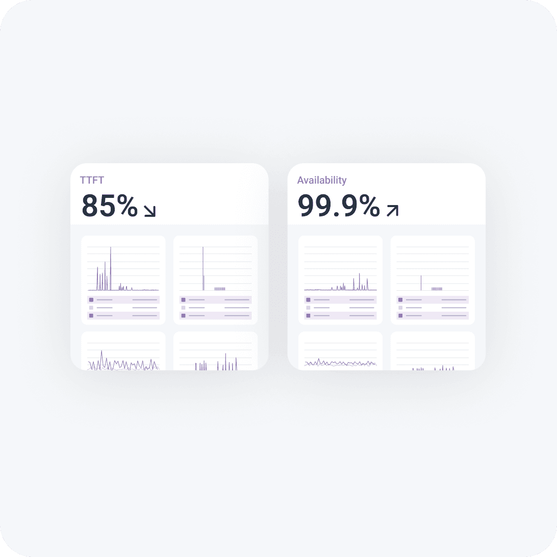 Monitor key health signals