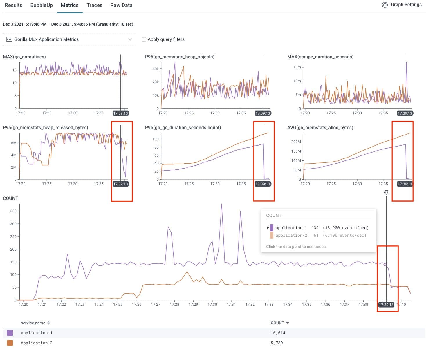 metrics-metrics-tab-2