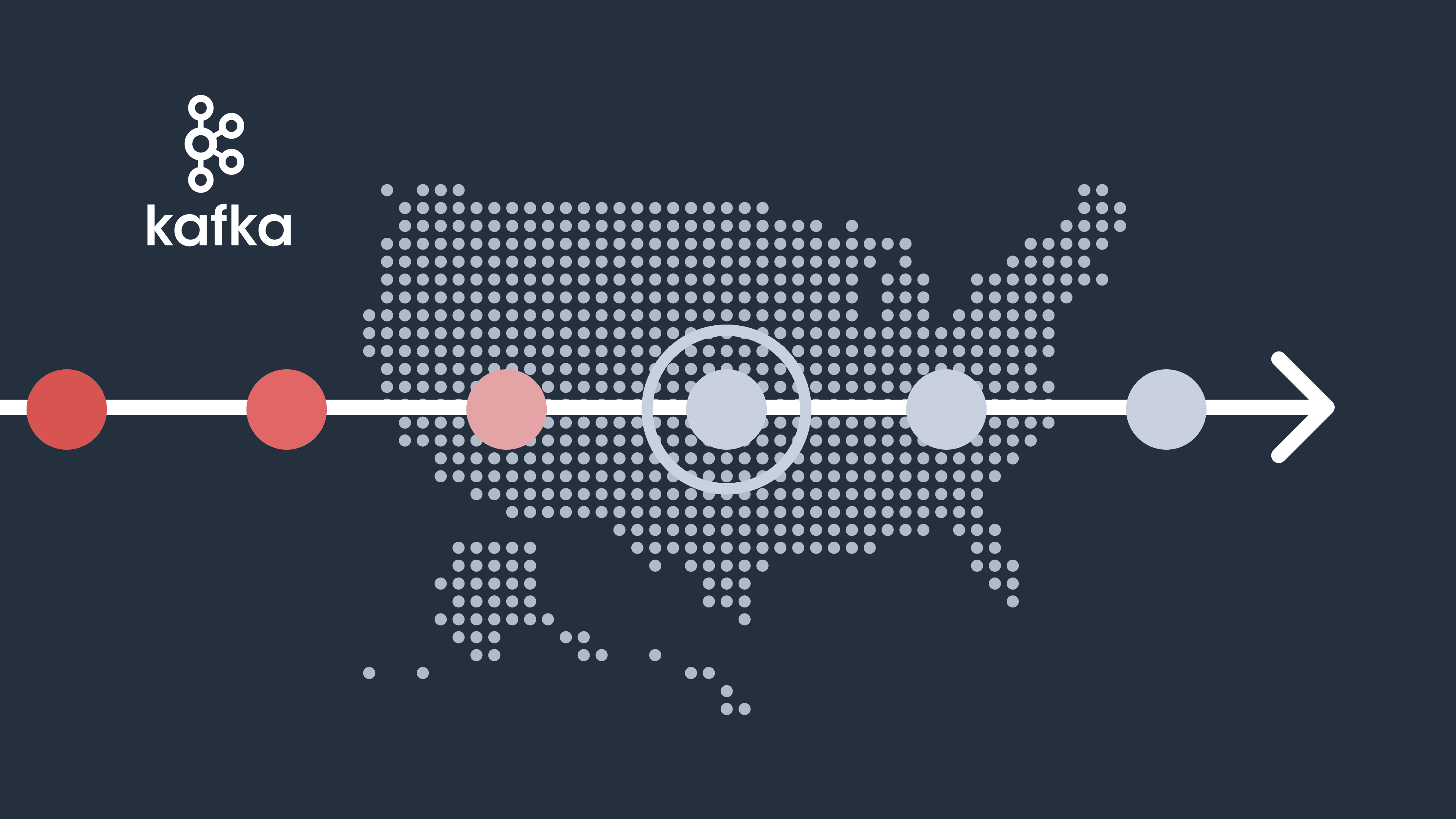Honeycomb Incident Report: Kafka Maintenance on May 4 and 7, 2026
