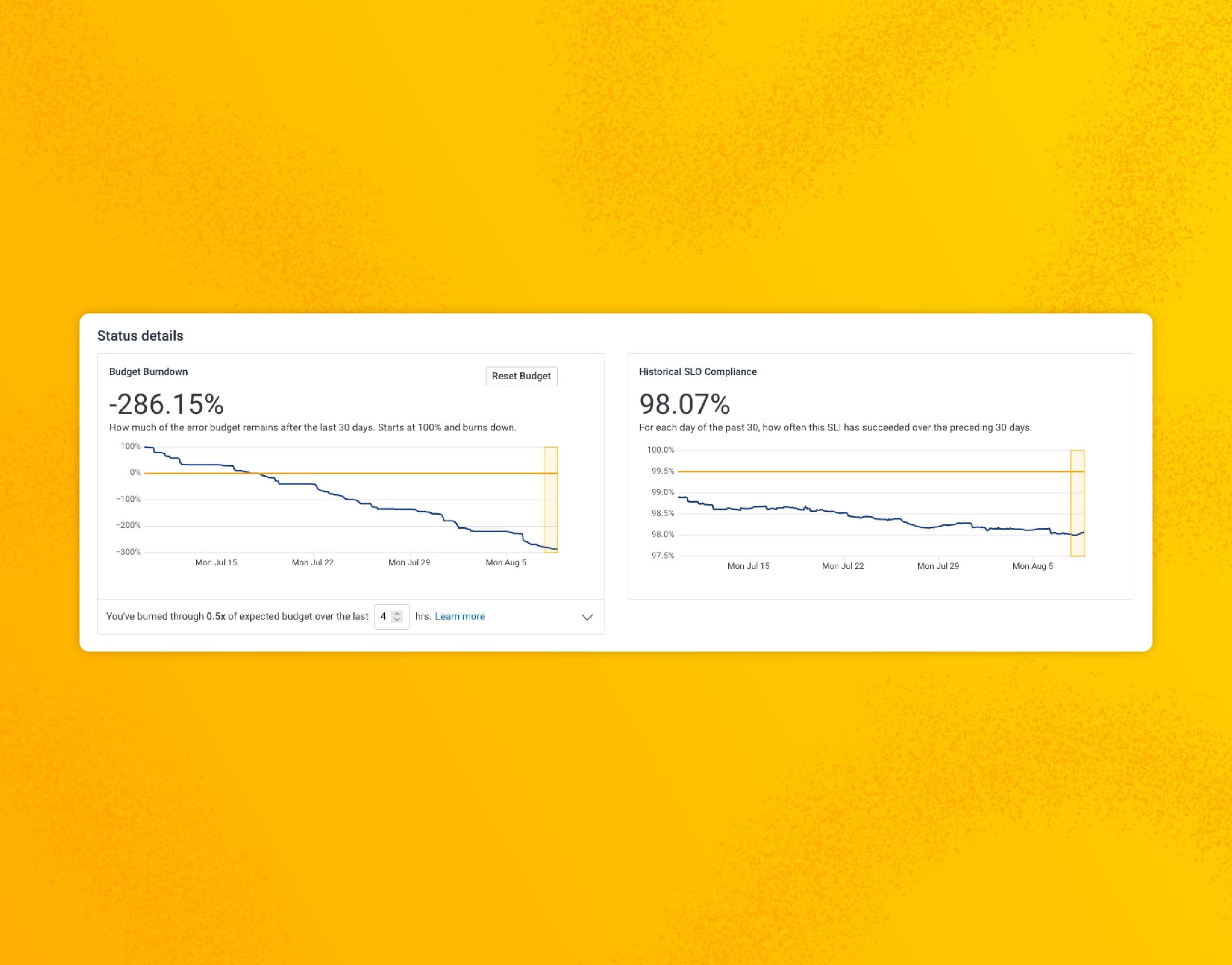 Aligning Business and Engineering Goals with Honeycomb SLOs