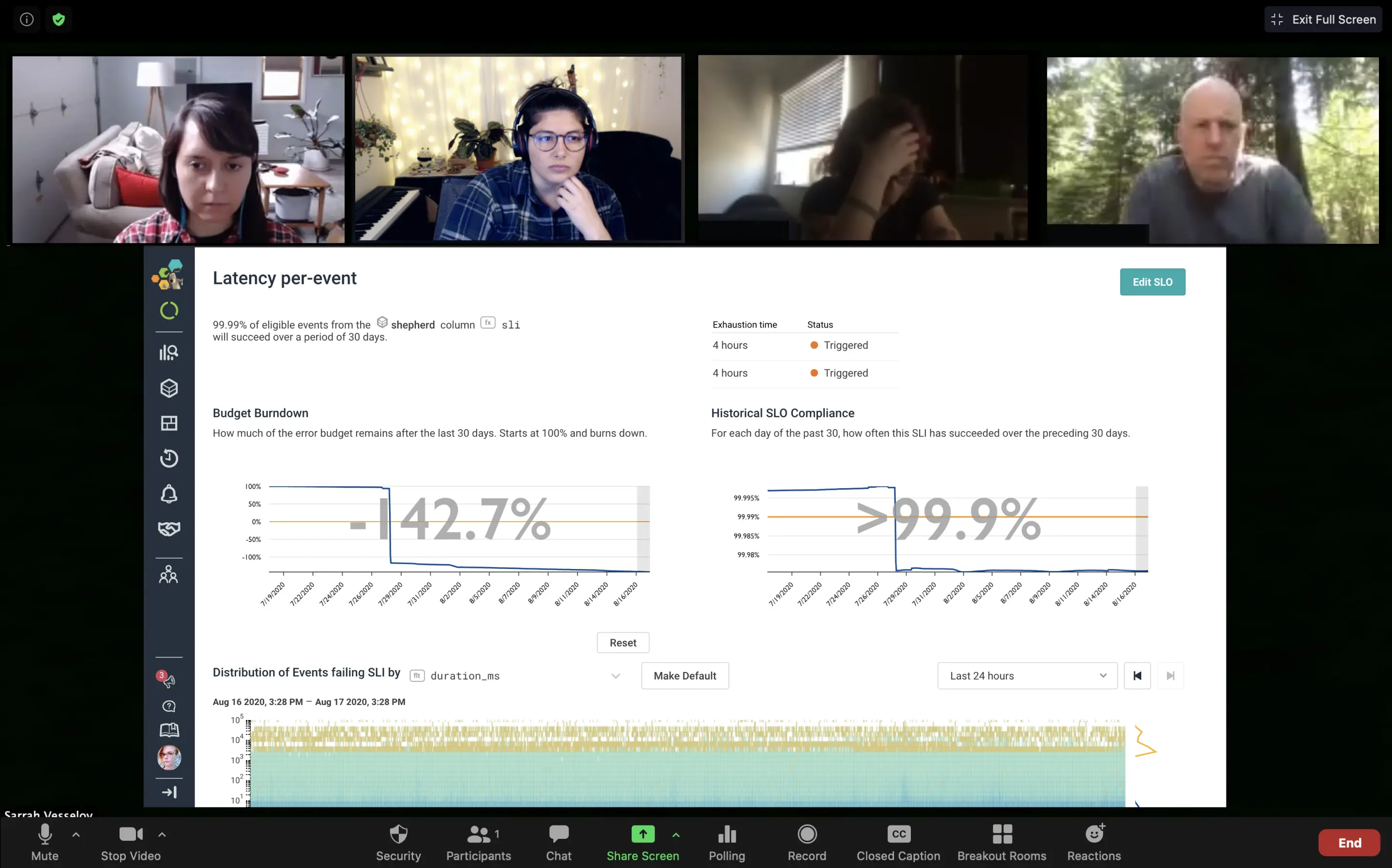Incident Review: Meta-Review, August 2020