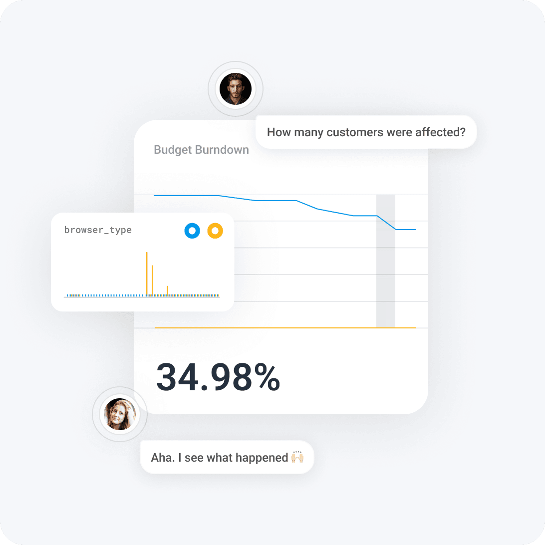 Catch issues sooner with Service Level Objectives (SLOs)