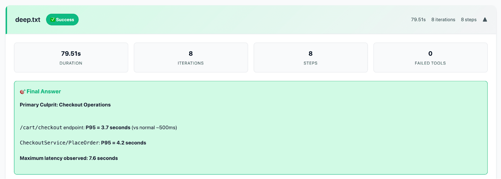 odd latency spikes in the frontend service