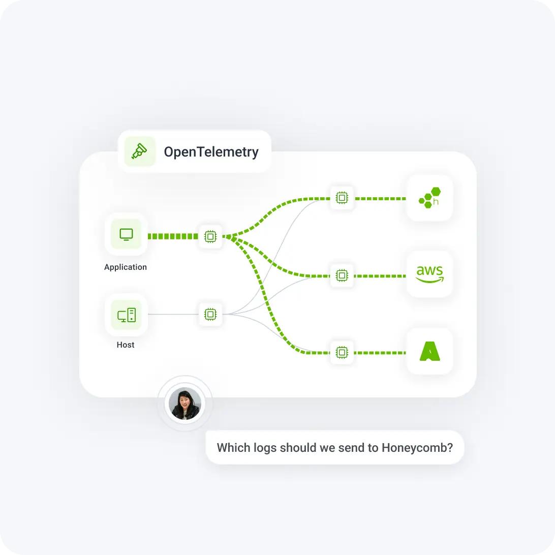 Control your telemetry data