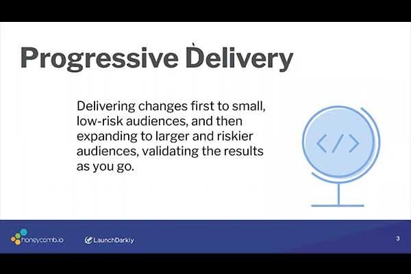Progressive Delivery: Using Feature Flags & Observability to Ship Confidently