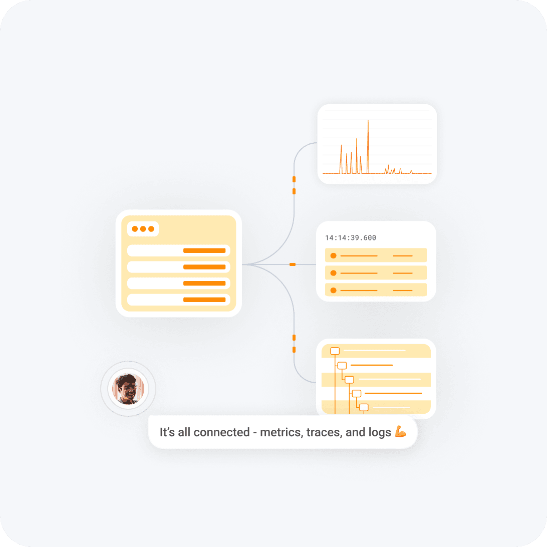 Unify your data to control costs