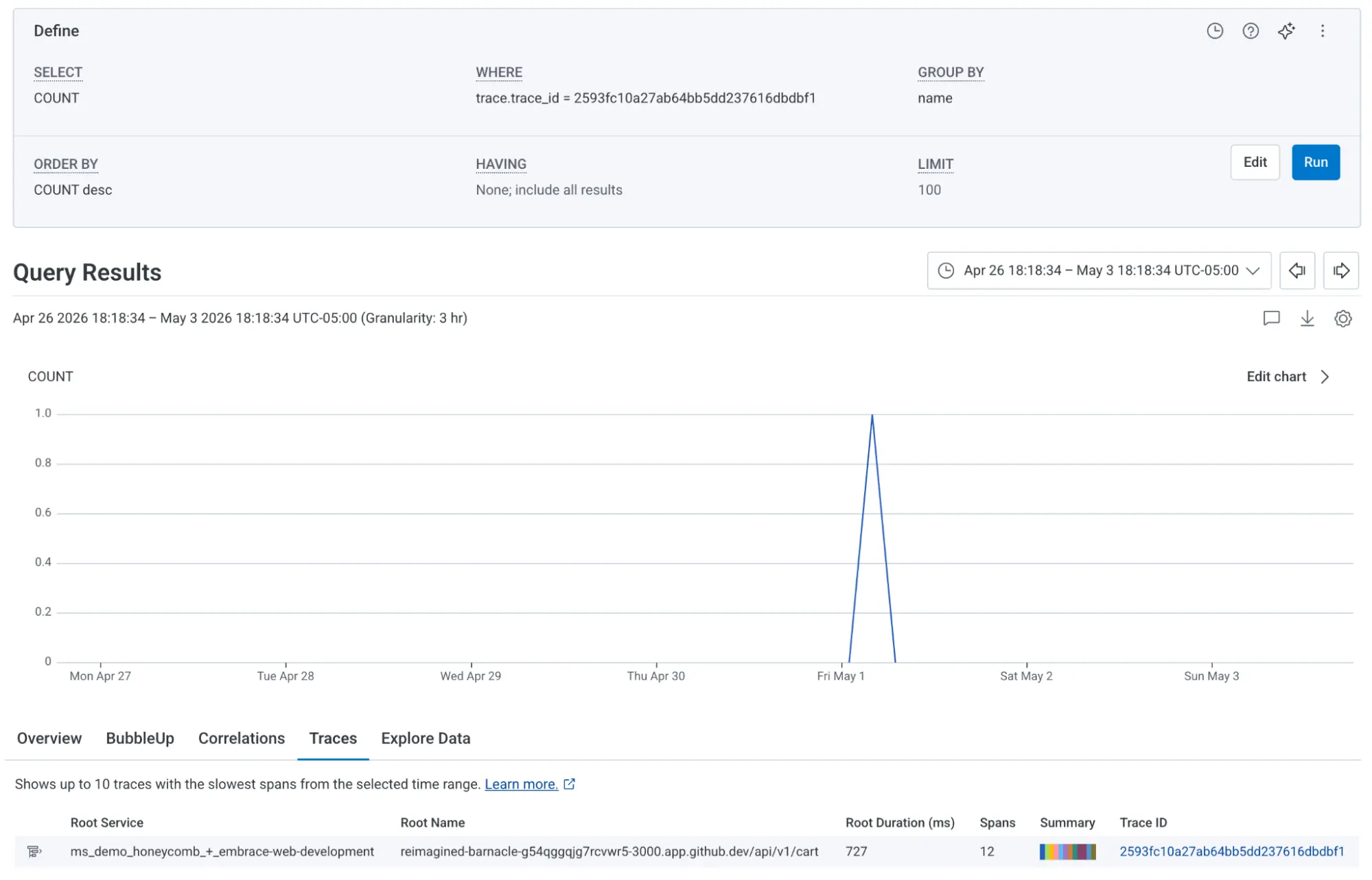 Query results