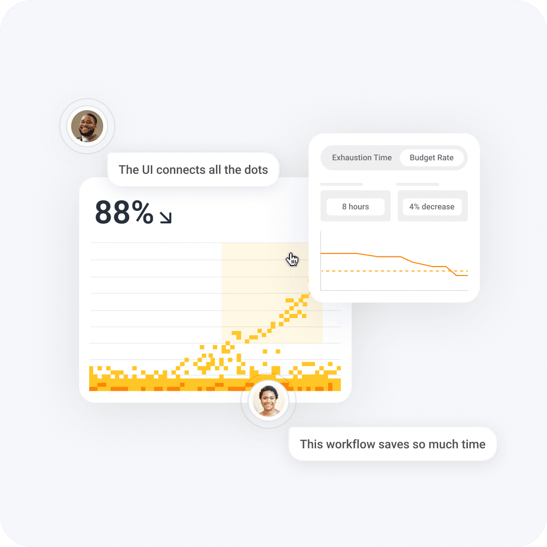 Prioritize issues based on KPIs