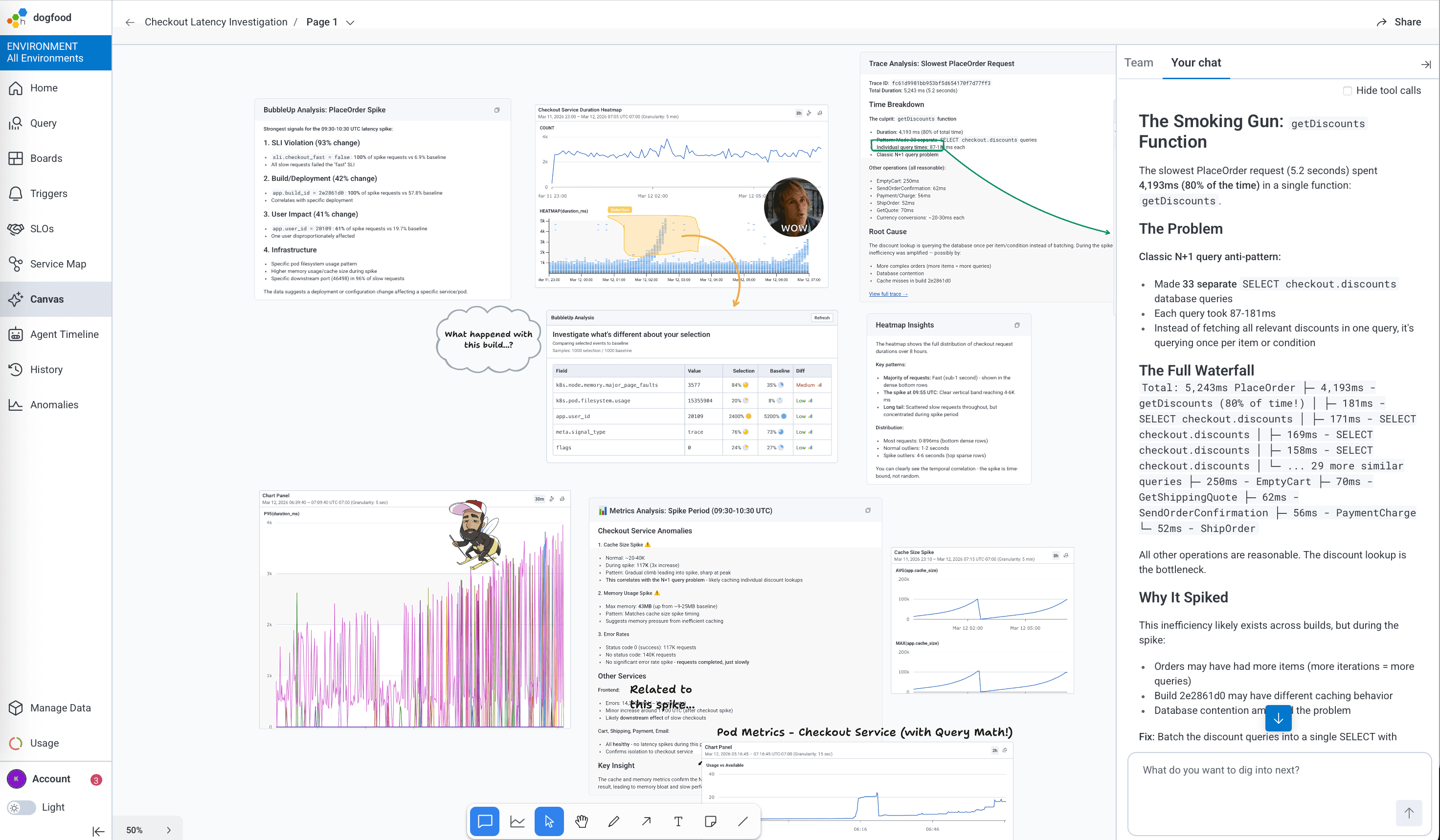 Canvas UI