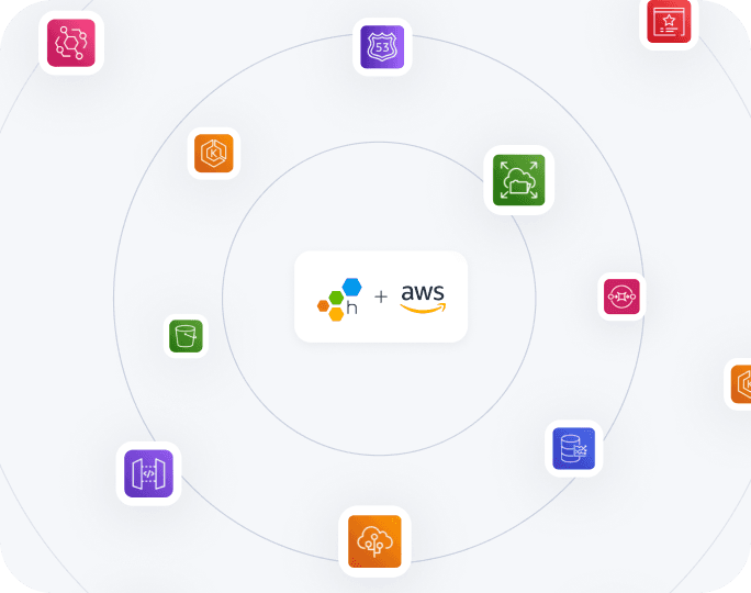 Honeycomb with AWS