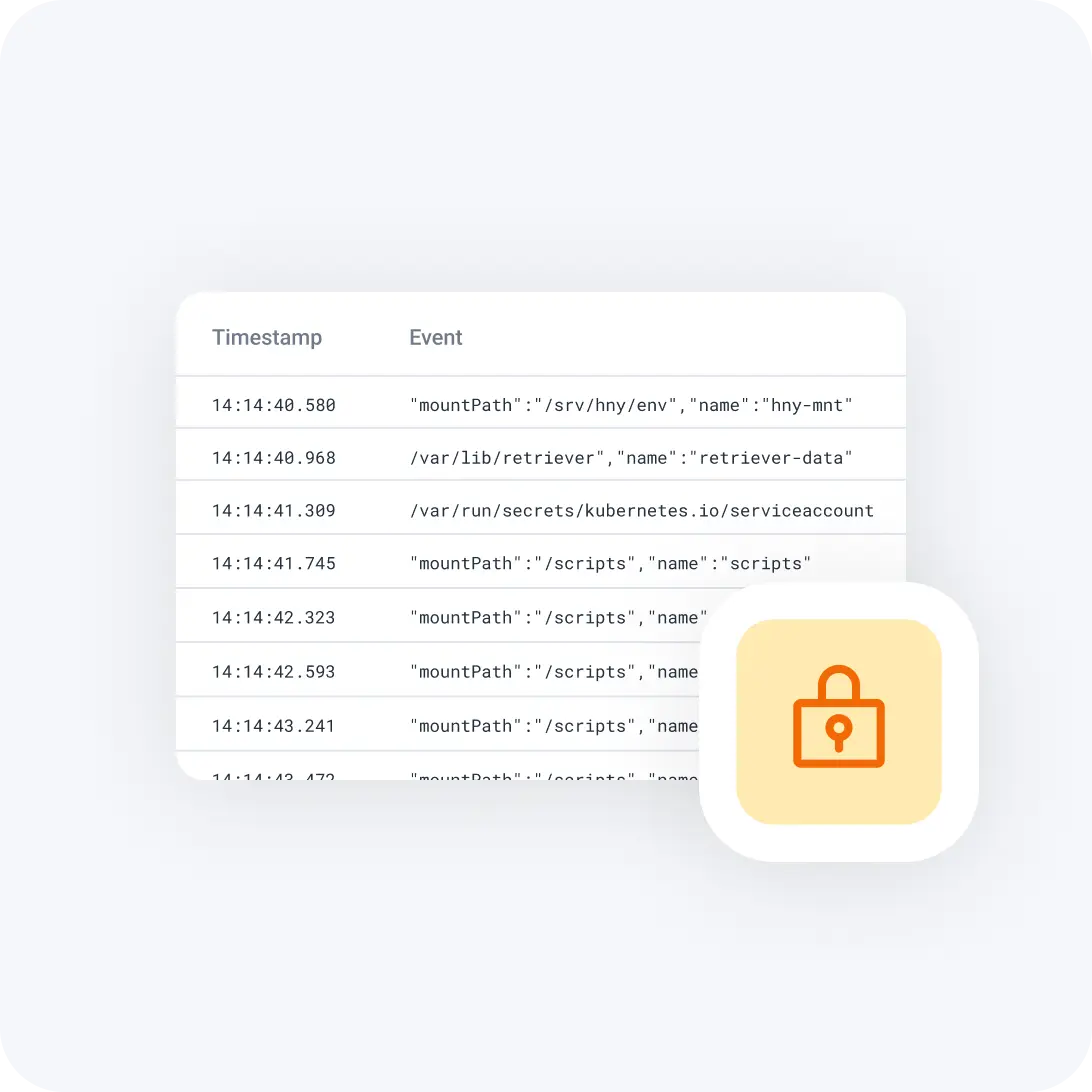 Compliance-first design