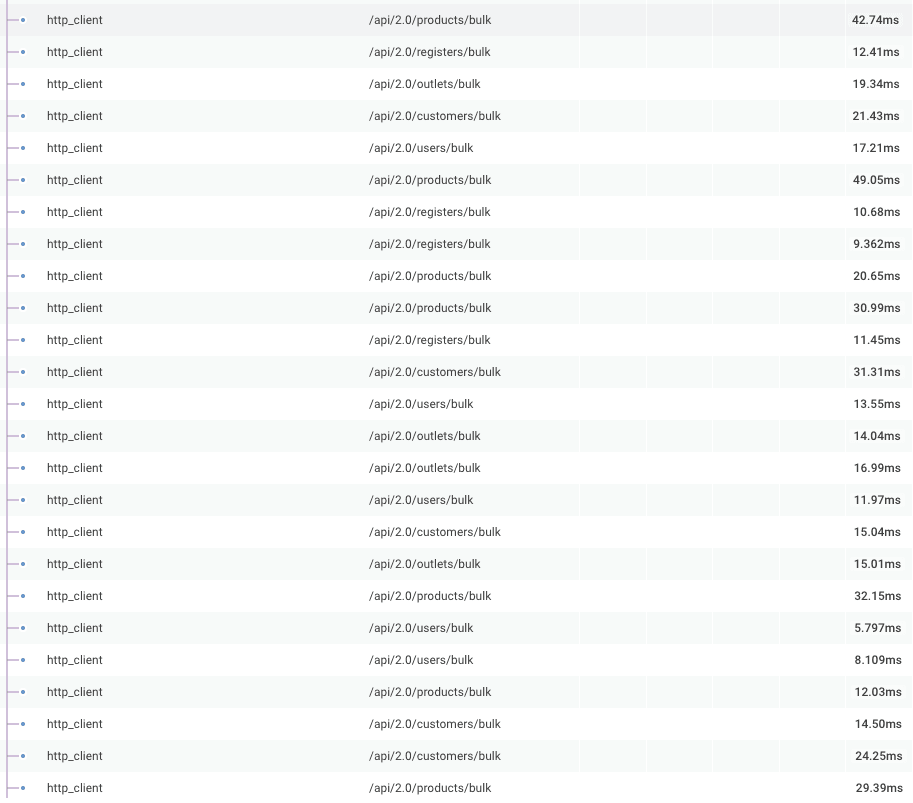 graphql2