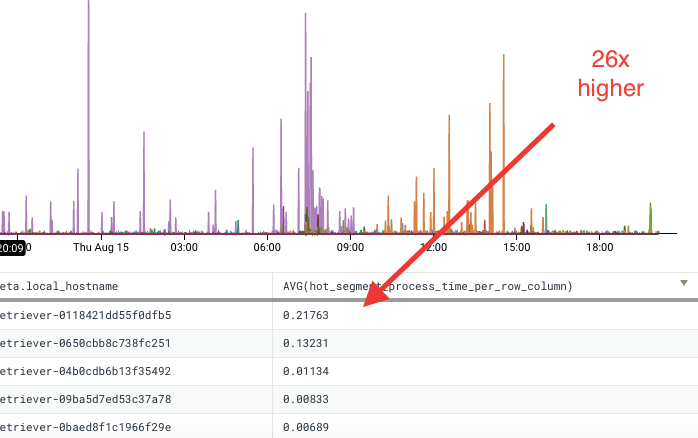 sparklines6